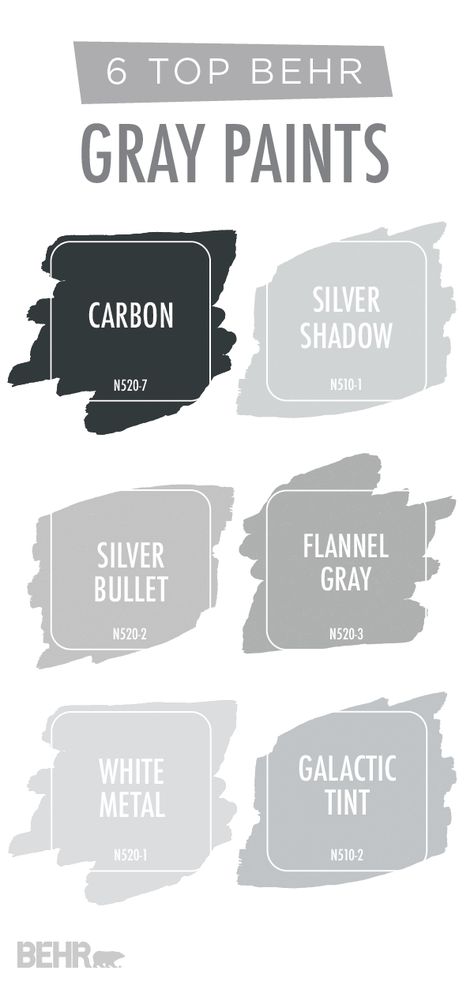 Are you looking for an easy way to update the interior design of your home? Try adding a new coat of paint! Start with this collection of popular gray BEHR Paint colors for inspiration. Neutral shades like Carbon, Silver Shadow, Silver Bullet, Flannel Gray, White Metal, and Galactic Tint offer a chic, timeless style. Gray Behr Paint Colors, Behr Gray, Teen Bathroom, Interior Paint Colors Schemes, Behr Paint Colors, Beach Bathroom, Farmhouse Paint Colors, Farmhouse Paint, Behr Paint