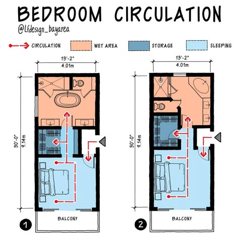 Luis Furushio | The primary bedroom is usually the largest bedroom in a house, providing the most privacy and often located in the most desirable location.… | Instagram Three Way Bathroom, Universal Design Bedroom, Bedroom Closet Bathroom Layout, Bedroom Layout With Bathroom, Luxury Bedroom Design Master Suite Floor Plan, Master Bedrooms Plan Layout, Primary Suite Layout, Bedroom Plans Layout Design, Bedroom Dimensions Layout