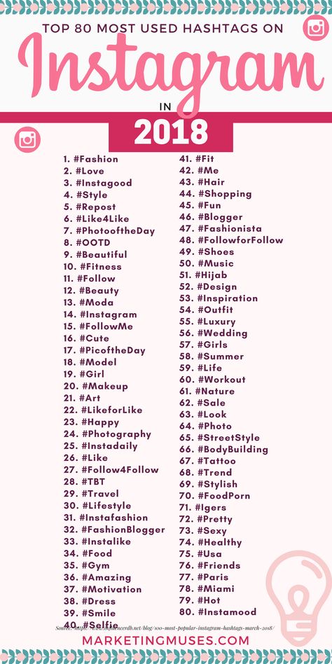 Instagram Hashtags For Likes, Hastag Instagram, Social Media Hashtags, Hashtags For Likes, Hashtags For Instagram, Hashtags Instagram, How To Use Hashtags, Popular Hashtags, Trending Wedding