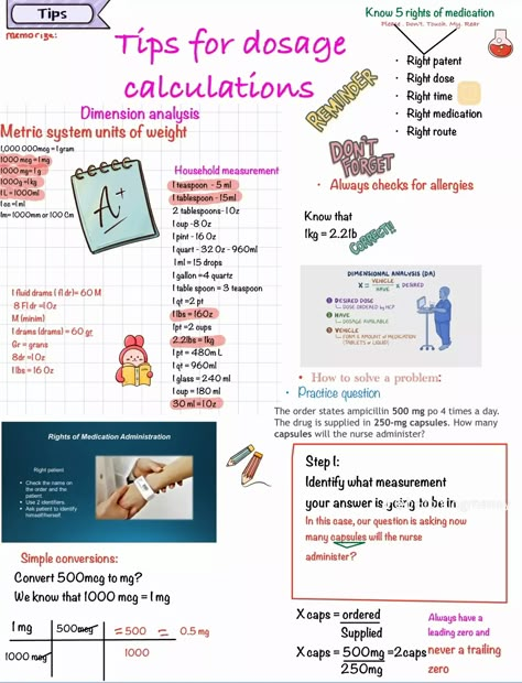 Med Math, Pharmacy School Study, Medical Math, Nursing School Studying Cheat Sheets, Nursing Hacks, Nursing Fundamentals, Medical Terminology Study, Physician Assistant School, Dosage Calculations