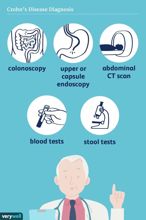 Crohns Diet, Absence Seizures, Liver Function Test, Rett Syndrome, Student Tips, Nursing Student Tips, Metabolic Disorders, Disease Symptoms, Nursing School Notes