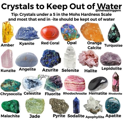 List Of Crystals, Energy Stones Crystal Healing, Crystals And Their Meanings, Crystal Identification, Raw Gemstones Rocks, Gemstones Chart, Crystal Healing Chart, Happy Sunday Friends, Sunday Friends