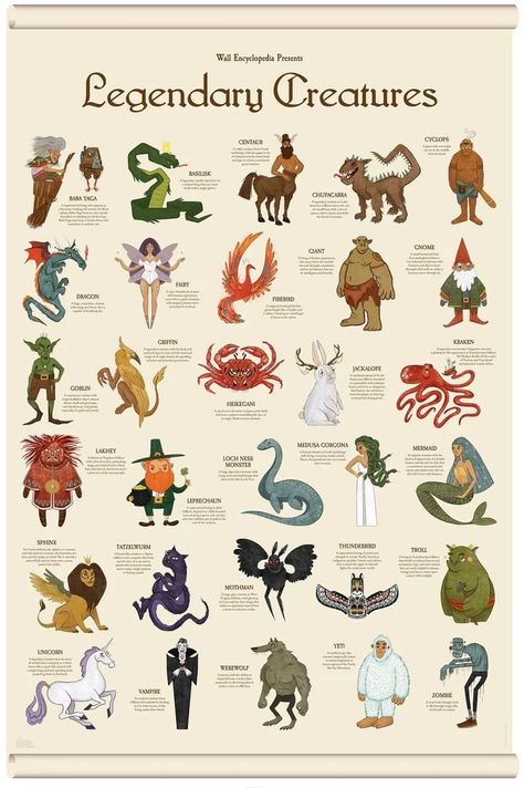 Myths And Legends Art, Magical Beasts Mythical Creatures, Types Of Monsters List, Irish Mythical Creatures, Magical Creatures Mythology, Animation History, Whale Bones, Fairies Mythology, Mystical Creatures Mythology