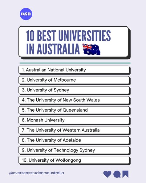 Western Sydney University, University Of Queensland Aesthetic, Study Abroad Aesthetic Australia, Australia University Aesthetic, Melbourne University Aesthetic, Monash University Australia, Australian University, Australia University, University In Australia