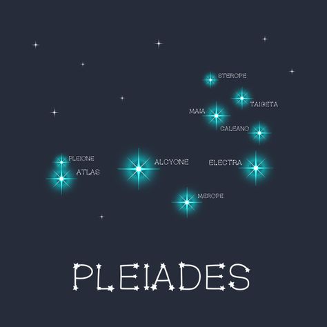 Pleadian Star System, Pleadies Star Cluster Tattoo, Seven Sisters Pleiades Tattoo, Pleadies Star, Pleiades Art, Pleiades Tattoo, Pleiades Constellation, Types Of Stars, Planet Astrology