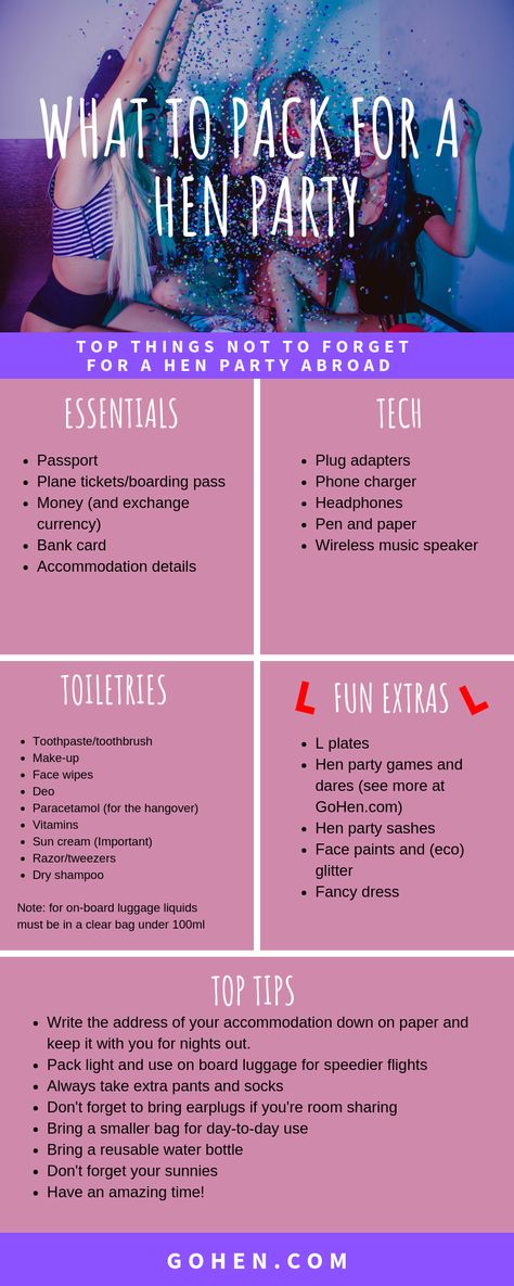 Top tips for packing for your hen party. Find everything you need to know about travel packing and travel tops tips. If you're travelling abroad on a hen party soon check out our travel packing checklist and make sure you don't forget anything!   #travelpacking #travelpackinglight #travelpackingtips #henparty #hendo #packingtips #howtopacklight #europetravel #europe Hen Party Essentials, Hen Party Checklist, Hen Party Ideas Abroad Outfits, Hen Party Ideas Abroad, Hen Party Abroad Ideas, Abroad Hen Party Ideas, Hen Do Ideas Abroad, Hen Party Abroad, Hen Do Abroad