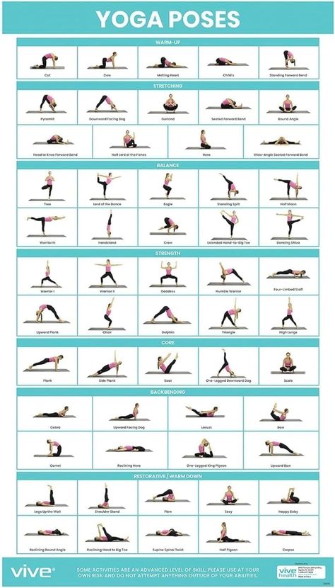 Do it right with this Vive Yoga Poster - Poses for Beginners and Experts - Mat Exercise Home Gym Workout Accessories Set- Double Sided Laminated Flow Chart Accessory - Instructional Guided Routine - for Women, Men Mat Exercises For Women, Poster Poses, Workout Routine For Beginners, Yoga Chart, Hard Yoga, Wall Yoga, Exercise Home, Ashtanga Vinyasa Yoga, Home Gym Workout