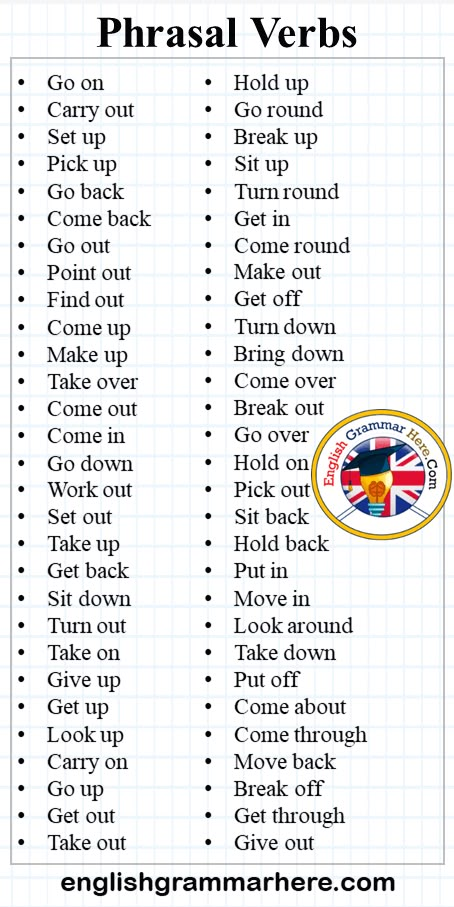 English Verbs List, Common Phrasal Verbs, English Word Book, Verbs List, English Learning Spoken, Essay Writing Skills, English Verbs, Learn English Grammar, Phrasal Verbs