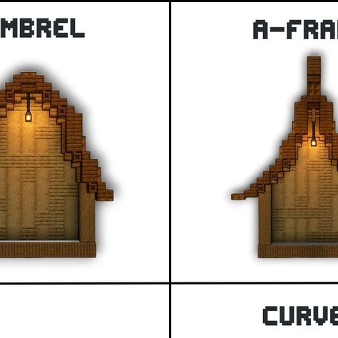 Minecraft Pointy Roof Design, A Frame Roof Minecraft, Minecraft Roof Design Guide, Pointed Roof Minecraft, Minecraft Roof Types, Mc Roof Design, Pointy Roof Minecraft, Minecraft Roof Pattern, Barn Roof Minecraft