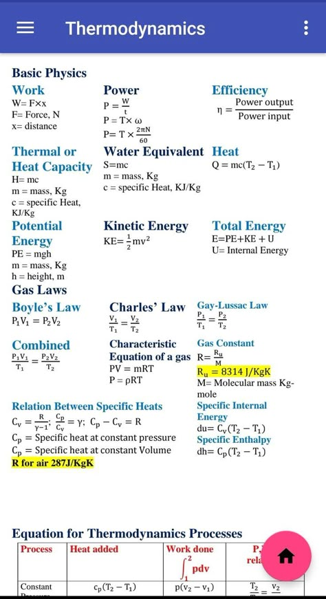 Engineering Physics Notes, Basic Formulas Of Physics, Mechanical Engineering Formulas, Physics Important Formulas For Neet, Thermodynamics Physics Formula, Civil Engineering Formulas, Physics Neet Formula, Mechanical Engineering Books, Physics Basic Formula