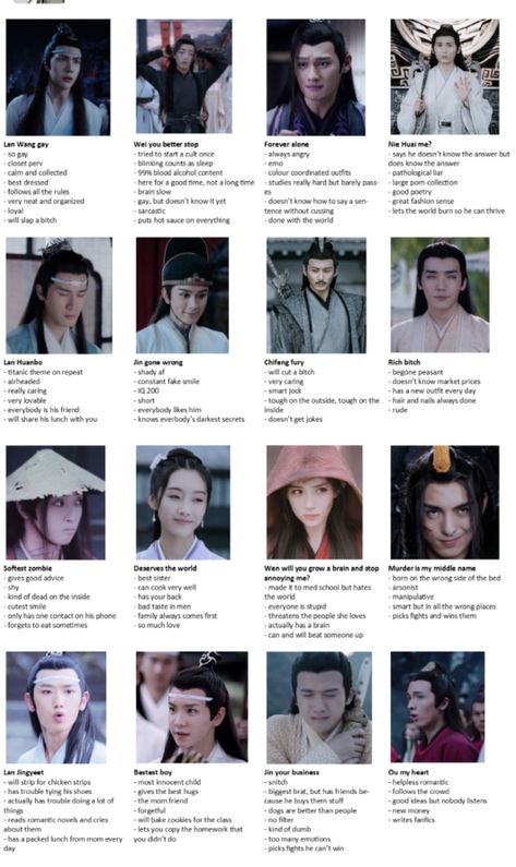 The Untamed - character meme Forever Alone, Tag Yourself, Untamed Quotes, Drama Memes, Scum Villain's Self-saving System, The Untamed, The Grandmaster, Heaven's Official Blessing, Tv Drama