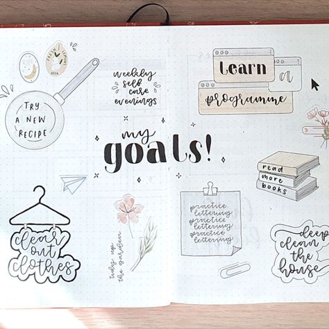 2025 Goals Bullet Journal Page, Goals Bujo Page, Bujo Page Ideas For Students, Bullet Journal Yearly Goals Layout, Bullet Journal Ideas For 2025, My Goals Bullet Journal, New Year’s Resolutions Bullet Journal, Bujo Resolutions, Bujo Yearly Goals