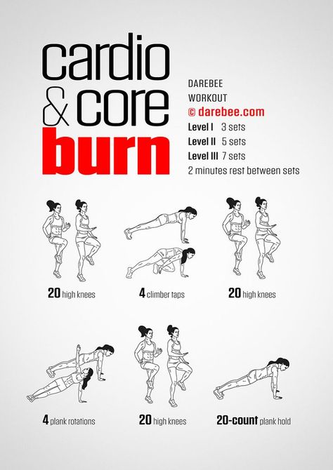 Darebee Workout, Abs Cardio, Burn Workout, Exercise Challenge, Motivasi Diet, Trening Sztuk Walki, Short Workouts, Cardio Exercise, Fitness Abs