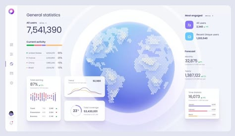 3d Data Visualization, Ui Design Dashboard, Data Visualization Design, Power Bi, Ui Design Website, Data Visualisation, Dashboard Ui, 12 December, Dashboard Design