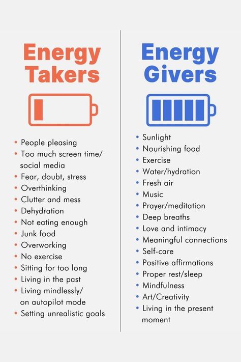 Energy Takers / Energy Givers Food That Energizes You, How To Have Energy, Energy Takers Vs Energy Givers, How To Get More Energy, Energy Givers And Energy Drainers, Energy Takers, Women Fitness Quotes, Fitness Quotes For Women, Low Energy Remedies