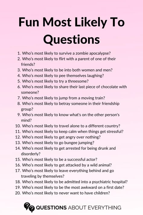 list of 20 fun most likely to questions Question To Play With Friends, Best Friend Most Likely To Questions, Which Friend Is Most Likely To Questions, Question Games To Play With Friends, Whos Most Likely To Questions Game Best Friends, Who Would Most Likely Questions Best Friends, Who’s Mostly Likely To Questions, Q And A Questions Friends Juicy, Most Likely Best Friend Edition