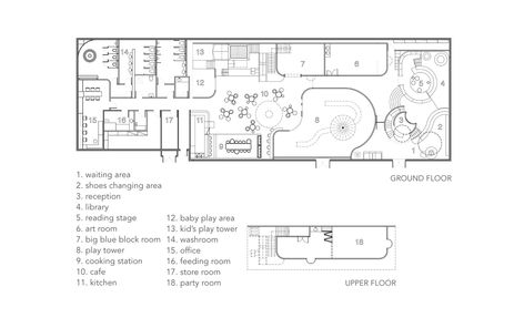 Image 12 of 13 from gallery of NUBO / PAL Design. Floor Plan Daycare Architecture Plan, Kindergarden Floor Plans, Daycare Plans Layout, Kindergarten Classroom Floor Plan, Play Centre Design, Kindergarten Plan Architecture Projects, Daycare Ideas Center, Preschool Floor Plan, Kindergarten Floor Plan