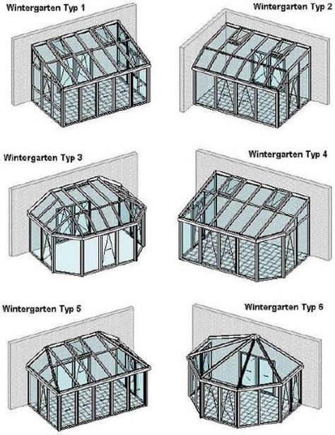 Solarium Ideas Sunroom Addition, Indoor Garden Skylight, Backyard Sunroom And Patio, Kitchen And Sunroom Addition, Greenhouse Scheme, Glass House Backyard, Glass Rooms Outdoor, Roof Glass Room, Glass Room Addition