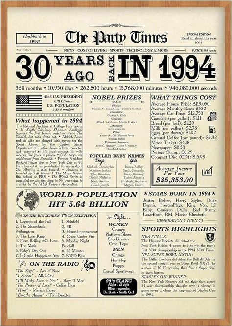 Amazon.com: 30th Birthday Decorations, Happy 30 Year Old Birthday Unframed Poster, 30th Birthday Gift For Him, Her, Women, Men, Wife, Husband, Back To The Year You Born Decor (8"x12"): Posters & Prints 30 Birthday Husband Ideas, 30 Theme Party Ideas For Men, 30th Birthday Ideas For Men Funny, Husbands 30th Birthday Party Ideas, 30 Party Ideas 30th Birthday Men, Birthday Ideas For Men Decoration, 30s Birthday Party Ideas Men, Men 30th Birthday Ideas Party Themes, 30th Bday Party Themes