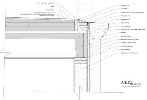 Flat roof scupper detail with downspout, a parapet wall, EPDM membrane on a 1/2" substrate, tapered rigid polyiso insulation fastened to 1 1/8" Advantech sheathing, closed cell spray foam, I-joists, and a rainscreen system with wood cladding. Roof Scupper, Roof Trellis, Flat Roof Systems, Roof Balcony, Zinc Roof, Flat Roof House, Building Envelope, Wood Roof, Construction Documents