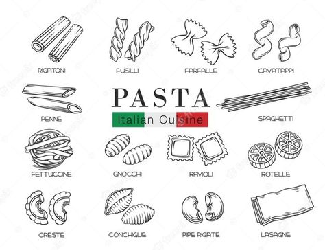 Rigatoni Tattoo, Pasta Noodle Tattoo, Gnocchi Tattoo, Pasta Doodle Drawing, Italy Themed Tattoos, Ravioli Tattoo, Small Food Tattoos, Spaghetti Tattoo, Pasta Drawing