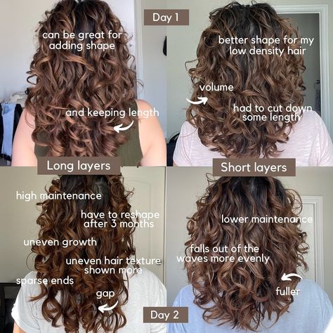 PATTY | Long layers vs. Short layers I got a long layered cut back in August and I didn’t really like how it grew out 3 months after 🙁 At the end … | Instagram Long Layers Vs Short Layers, Uneven Hair, Day 2 Hair, Short Layered Curly Hair, Layered Curly Haircuts, Grow My Hair, Wavy Layered Hair, Curly Layers, Long Curly Haircuts