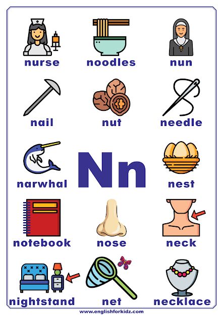 English alphabet poster to learn letter n N Phonics Activities, Letter N Kindergarten, N Is For, Letter N Crafts For Preschoolers, Letter U Activities For Preschool, Letter N Preschool, Letter N Craft, Letter L Words, English Alphabet For Kids