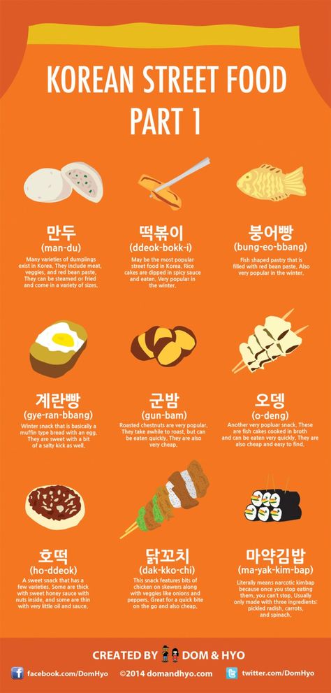 Get To Know Korean Street Food - Food Republic Food Republic, Learn Korea, Korea Language, Korean Words Learning, Korean Phrases, Study Korean, Korean Alphabet, Korean Street Food, Korean Language Learning