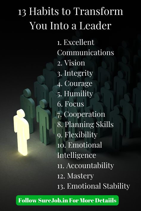 13 qualities of an exceptional leader, leadership qualities, leadership How To Be A Good Leader, How To Become A Great Leader, What Makes A Good Leader, Qualities Of A Good Leader, What Type Of Leader Are You, Good Leadership Qualities, A Good Leader, Good Leader, Leadership Skill