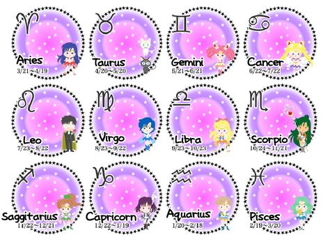 sailor moon horoscope | Sailor Moon Zodiac Moon Horoscope, Moon Zodiac, Anime Tattoo Designs, Sailor Moon Stuff, Magic Girl, Signs Horoscope, Sailor Pluto, Cool Drawing, Zodiac Tattoo