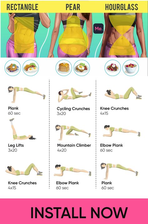 Workouts For Body Types, Excersise For Perfect Body Shape, Workout Pear Shape, How To Fit Body Shape, Body Shapes Women Workout, Workouts For Different Body Types, Shaping Body Workout, Exercise For Pear Body Shape, Triangle Body Shape Workout