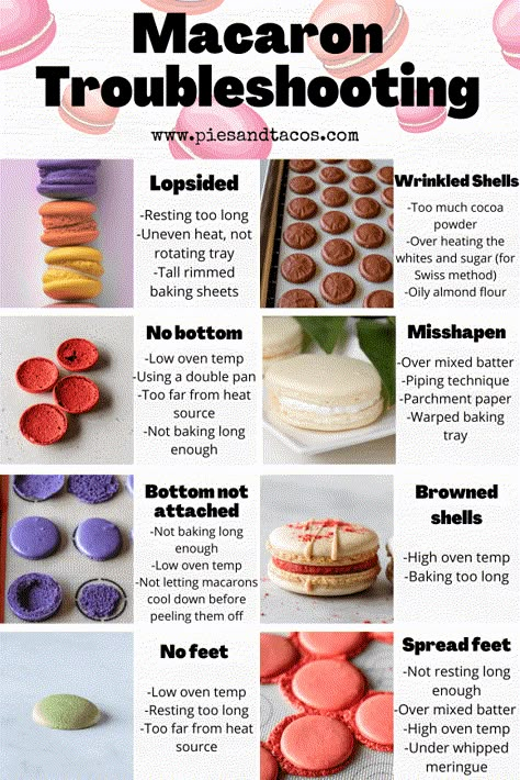 Macaron Troubleshooting, French Macaroon Recipes, Making Macarons, French Foods, Macaron Recipes, Macaron Flavors, Macaron Cookies, French Macaroons, Large Houses