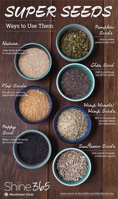 Super ways to use super seeds graphic Super Seeds, American Diet, Nuts And Seeds, Super Foods, Homemade Granola, Food Facts, Healthy Nutrition, Smoothie Diet, Chia Seeds