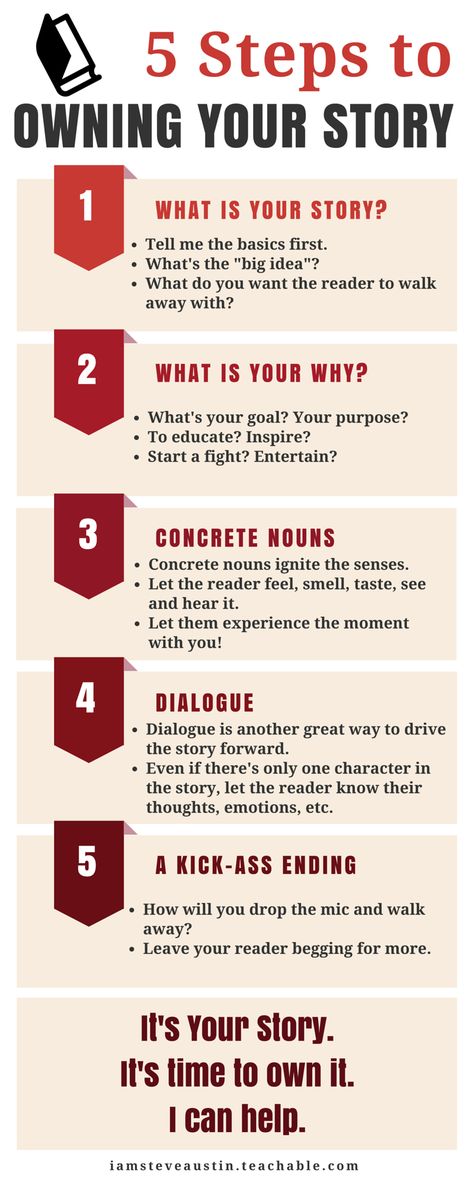 Are you a would-be writer, speaker, preacher, or newbie blogger? Do you feel like there's a story stuck inside you, just itching to get out? Are you stuck? Do you want to tell your story but don't know where to start? Here's 5 Simple Steps to Owning Your Story from writer and coach, Steve Austin. Check out more at http://iamsteveaustin.com Animation Story Board, Sweatpants And Coffee, Concrete Nouns, Animation Story, Telling Your Story, The Better Man Project, Good Men, Stuck Inside, Steve Austin