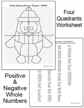 Penguin Coordinate Graphing Ordered Pairs Mystery Picture - Winter Math image and visual related images Coordinate Graphing Mystery Picture, Coordinate Graphing Activities, Mystery Picture Graph, Coordinate Planes, Coordinate Plane Worksheets, Coordinate Graphing Pictures, Coordinate Plane Graphing, Math 5th Grade, Christmas Maze