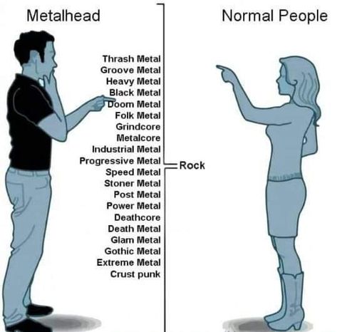 Heavy Metal Shirts, Metal Meme, Viking Metal, Groove Metal, Crust Punk, Extreme Metal, Musica Rock, Power Metal, Metal Head