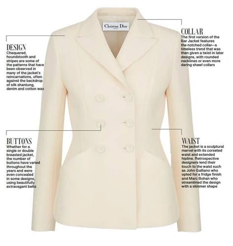 The details of the iconic Bar Jacket by Christian Dior Dior Bar, Bar Jacket, Dior Outfit, Womens Business Attire, Dior New Look, Dior Jacket, Dior Dress, Classic Style Outfits, Double Breasted Jacket