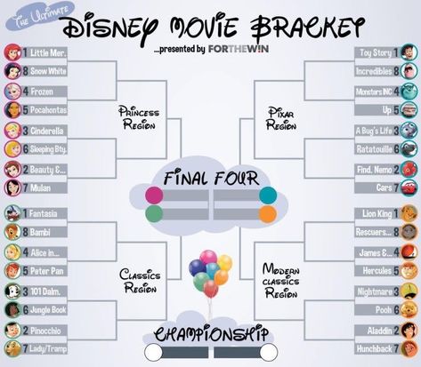 Disney Bracket, Disney Movie Marathon, Uppfostra Barn, Disney Movies List, Disney Movie Night, Disney Movies To Watch, Movie To Watch List, Fun Sleepover Ideas, What To Do When Bored