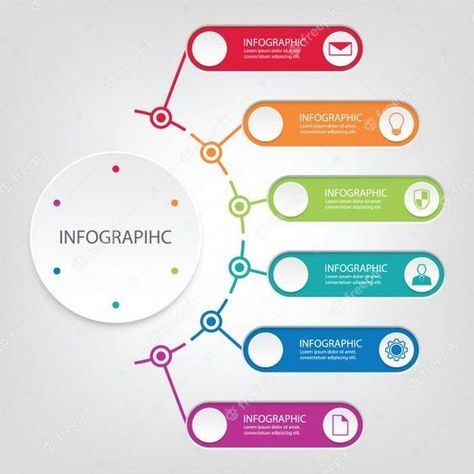 Flow Chart Design, Timeline Infographic Design, Linkedin Post, خريطة ذهنية, Templates Powerpoint, Powerpoint Tutorial, Infographics Design, Infographic Powerpoint, Info Graphics