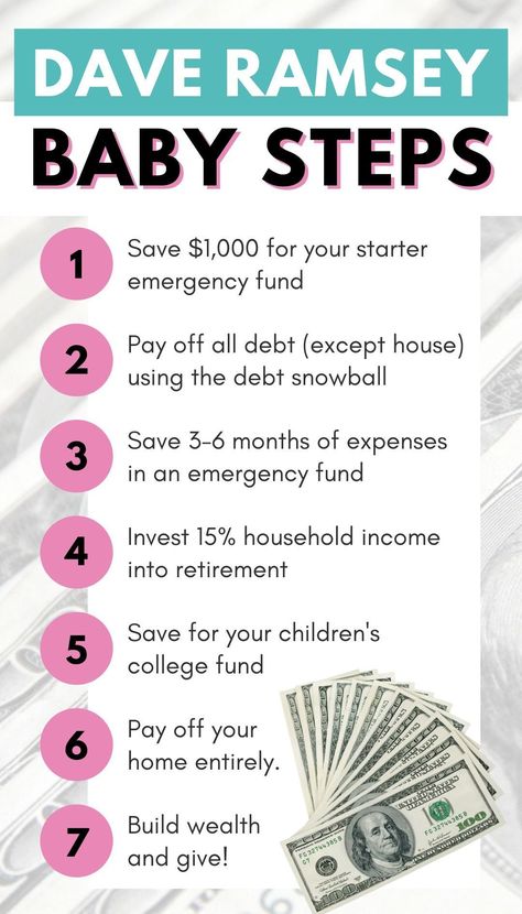 Dave Ramsey Baby Steps, Saving Methods, Total Money Makeover, Dave Ramsey Budgeting, Money Saving Methods, Paycheck Budget, Money Makeover, Best Hacks, Budgeting Planner