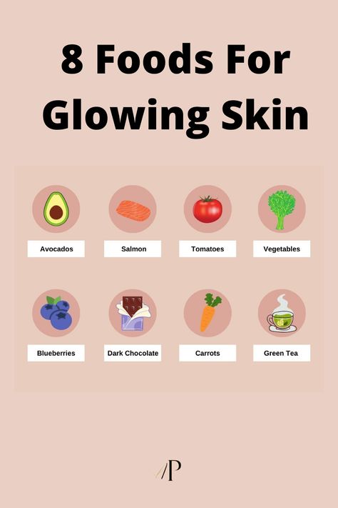 Good Foods For Skin Health, Foods That Improve Skin, Food That Improves Skin, Foods That Can Help With Acne, Foods For Good Health, What To Eat For Better Skin, Foods For Beauty, Things To Eat And Drink For Clear Skin, Best Foods For Glowing Skin