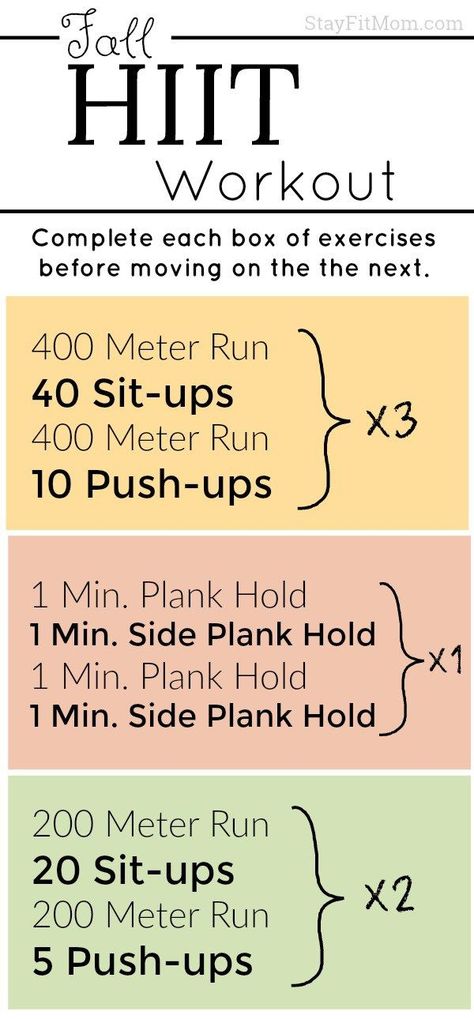 Crossfit workout you can do at home with no equipment needed! #stayfitmom #sfmweeklyworkout #crossfit #crossfitwod #homeworkout At Home Crossfit Workouts, Home Crossfit Workouts, At Home Crossfit, Home Crossfit, Stay Fit Mom, Crossfit Workouts At Home, Crossfit At Home, Crossfit Wods, Wod Workout