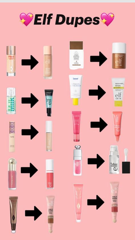 Makeup Fails, Love Hate Relationship, Makeup Mistakes, Too Funny, Affordable Makeup, Laugh Out Loud, Perfect Makeup, Skin Care Routine, Elf