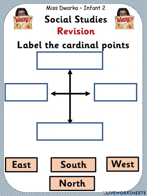 Anchor Charts First Grade, Cardinal Points, Cardinal Point, Tree Story, Cardinal Directions, Social Studies Worksheets, 1st Grade Worksheets, Historical Monuments, School Things