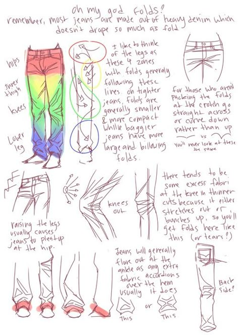 Helpful pant folds reference tips Artist Tutorials, Drawing Help, Art Help, 캐릭터 드로잉, Guided Drawing, Art Instructions, Drawing Clothes, Drawing Stuff, Drawing Skills