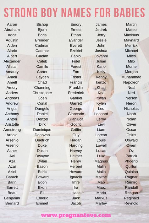 211 Strong Boy Names For Babies [TRENDING in 2023 ] Names For Babies, Vom Avea Un Copil, Baby Boy Name List, Strong Boys Names, Names For Boys List, Cool Boy Names, Unique Baby Boy Names, Unique Boy Names