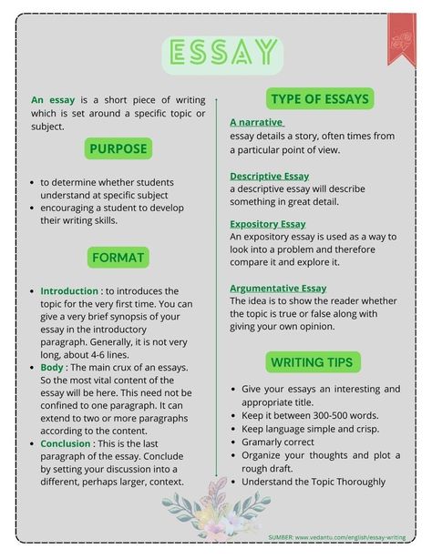 Essay Writing 😘 Please re-pin 😍💞 course reflection essay, where do you see yourself in five years essay, how to write an essay university 🗂️ How many references should a 10000 word essay have? Parts Of Essay Writing, Types Of Essays Writing, Essay Types, Types Of Essays, Reflection Essay, Persuasive Text, Essay Writing Examples, Essay Ideas, Starting College