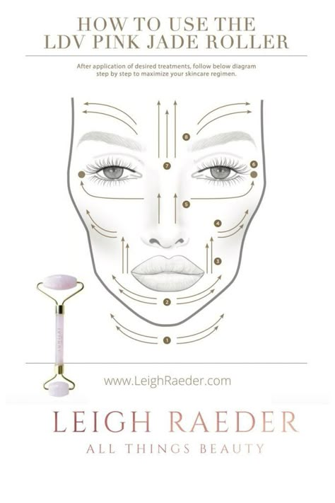 Using a Jade Roller or Ice Roller can help improve lymphatic drainage and help push out fluids. This is so effective especially if you have fluid pooling and causing your eye bags.. #jaderoller #eyebags #selfcare #skincare How To Use Eye Roller, How To Use An Ice Roller, How To Use Ice Roller On Face, Ice Roller Face How To, Depuff Face, Face Ice Roller, Face Massage Roller, Maria Garcia, Face Fat