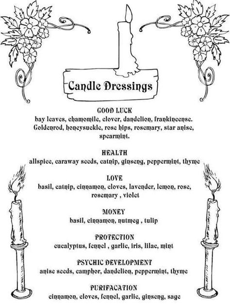 Candle Magick Spells, Candle Color Meanings, Candle Magic Spells, Witchcraft Candles, Candle Reading, Candle Dressing, Witch Candles, Moon Candle, Candle Magick