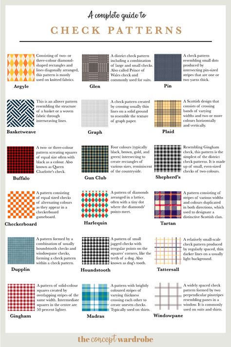 Textile Pattern Design Fashion, Clothing Fabric Patterns, Fashion Terminology, Types Of Patterns, Fashion Terms, Fashion Vocabulary, Textile Pattern Design, Textiles Fashion, Pattern Names